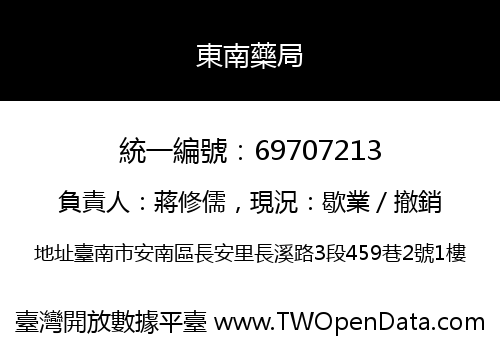 東南藥局