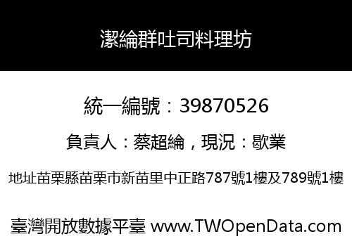 潔綸群吐司料理坊