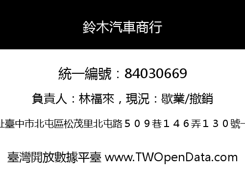 鈴木汽車商行