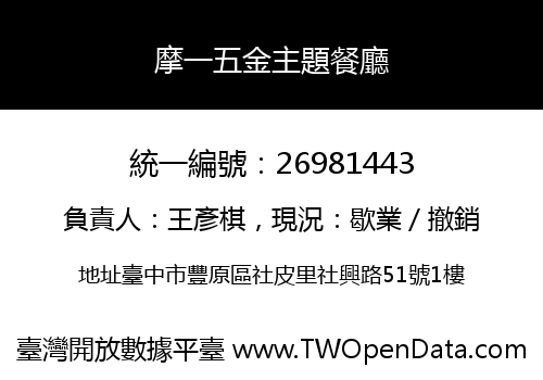 摩一五金主題餐廳