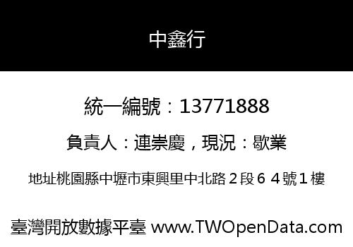 中鑫行