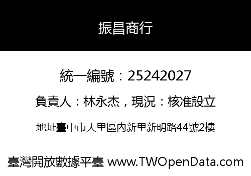 振昌商行