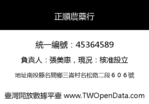 正順農藥行