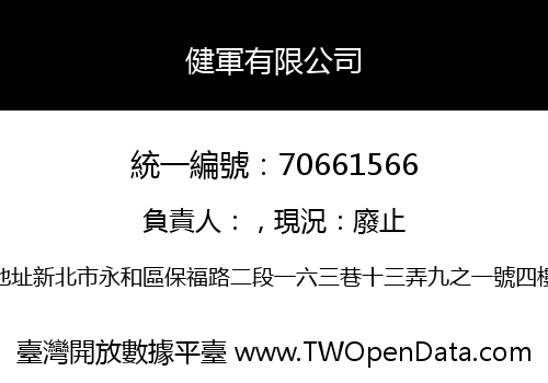 健軍有限公司