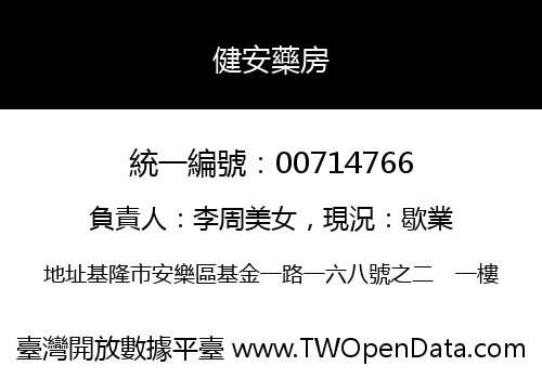 健安藥房