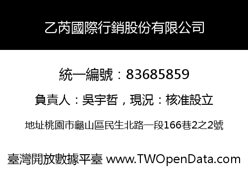 乙芮國際行銷股份有限公司