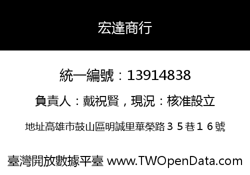 宏達商行