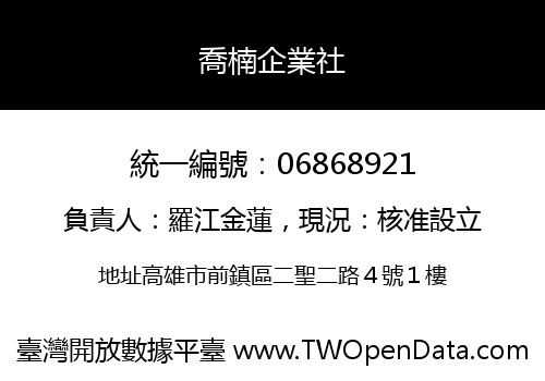 喬楠企業社
