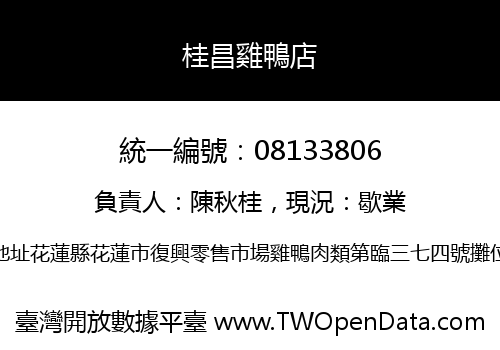 桂昌雞鴨店