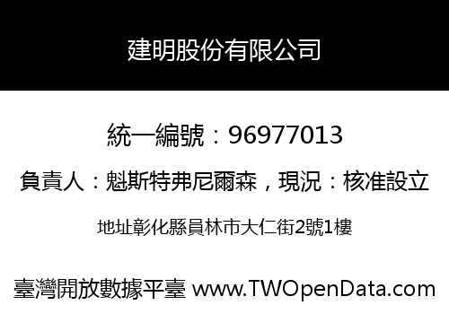 建明股份有限公司