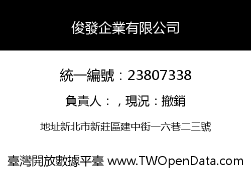 俊發企業有限公司
