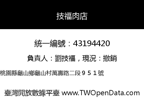 技福肉店