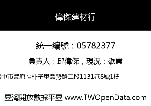 偉傑建材行