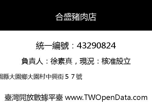合盛豬肉店
