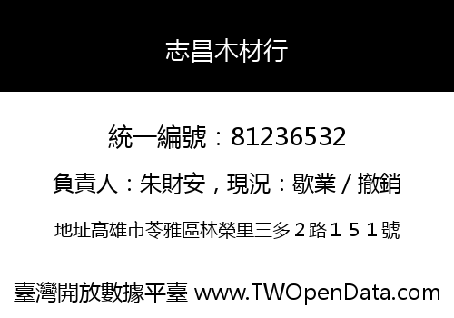 志昌木材行