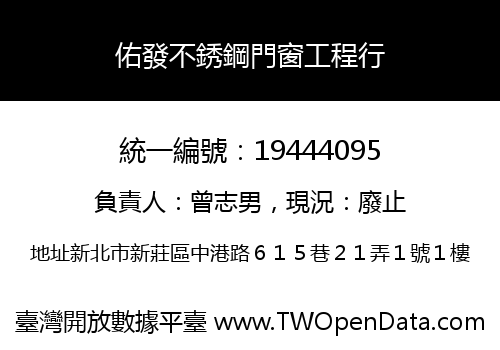 佑發不銹鋼門窗工程行