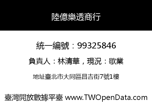 陸億樂透商行
