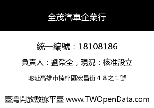 全茂汽車企業行