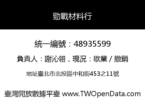 勁戰材料行