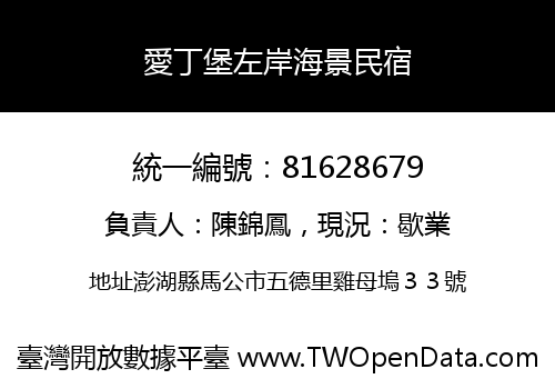 愛丁堡左岸海景民宿