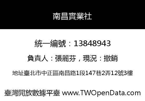 南昌實業社