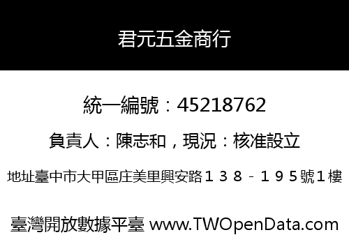 君元五金商行