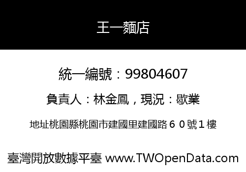 王一麵店