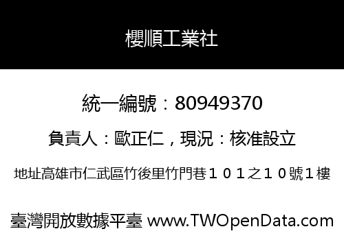 櫻順工業社
