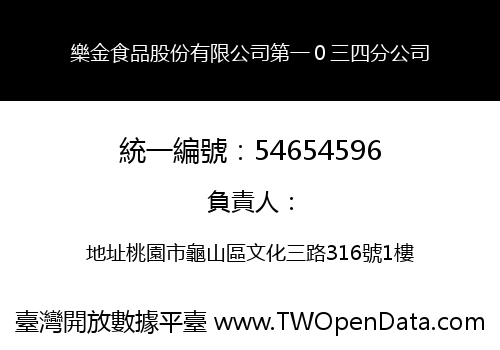 樂金食品股份有限公司第一０三四分公司