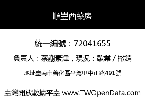 順豐西藥房
