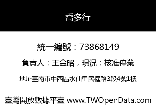 喬多行