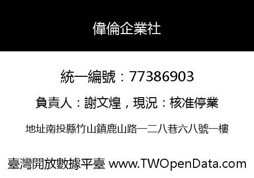 偉倫企業社