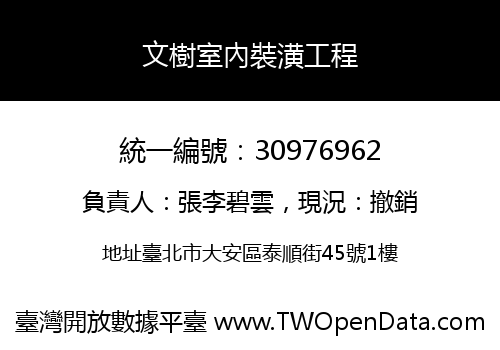 文樹室內裝潢工程