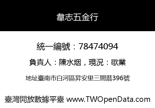 韋志五金行