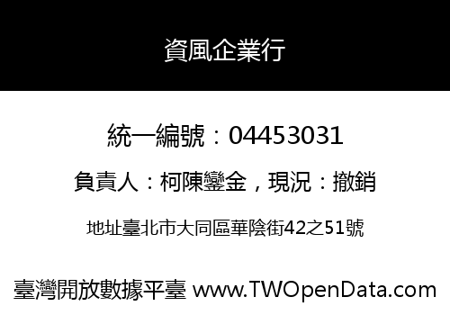 資風企業行