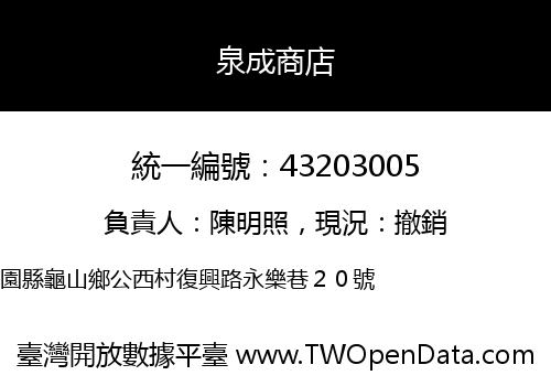 泉成商店