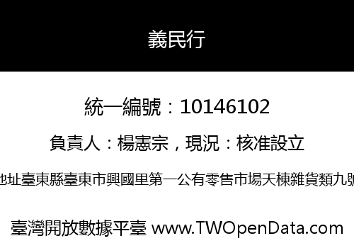 義民行
