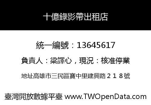 十億錄影帶出租店