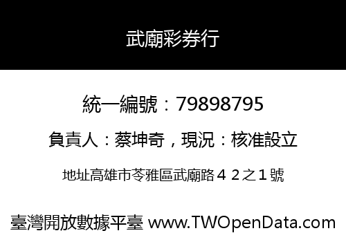 武廟彩券行