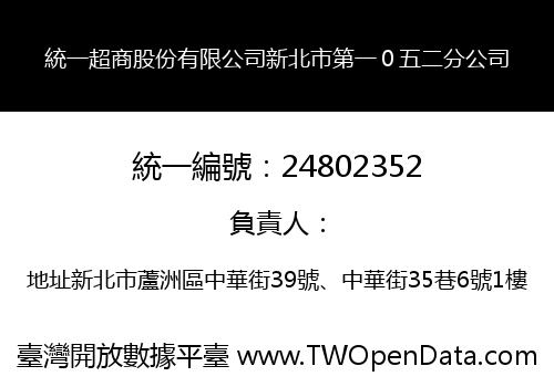 統一超商股份有限公司新北市第一０五二分公司