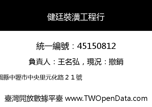 健廷裝潢工程行