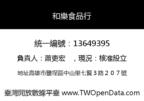 和樂食品行