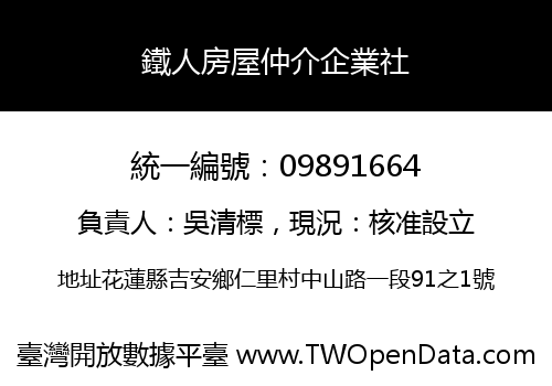 鐵人房屋仲介企業社