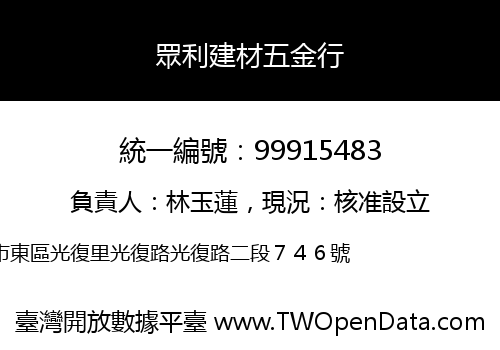 眾利建材五金行