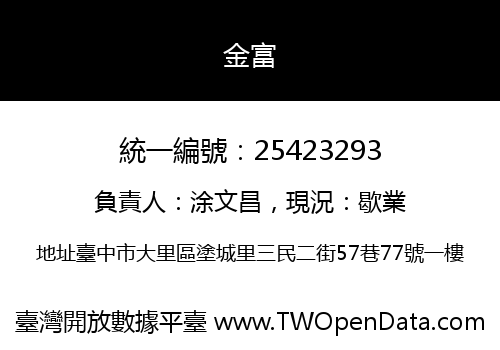 金富