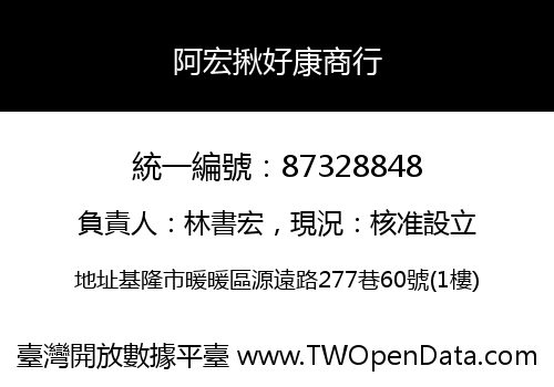 阿宏揪好康商行