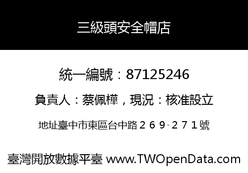三級頭安全帽店