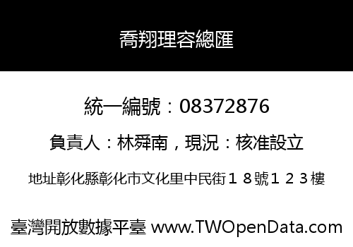 喬翔理容總匯