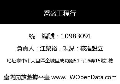喬盛工程行