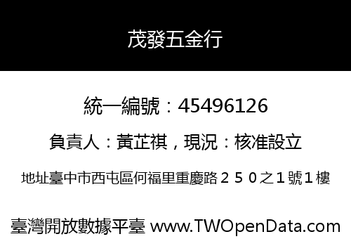 茂發五金行